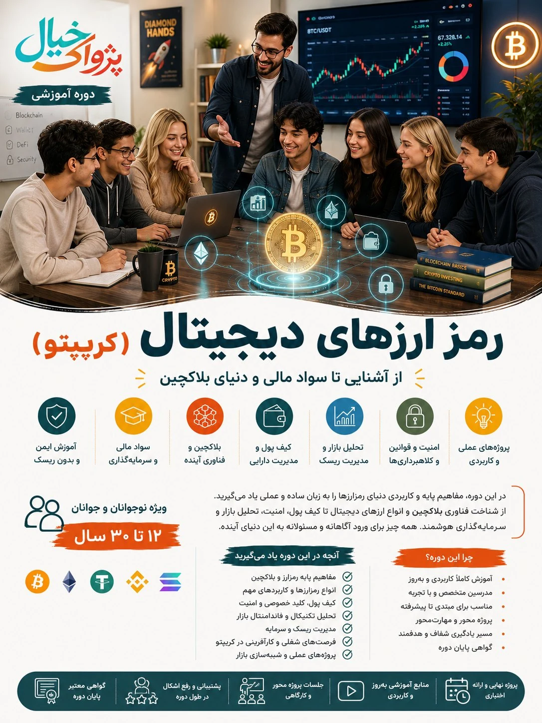 آموزش ارز های دیجیتال Cryptocurrency